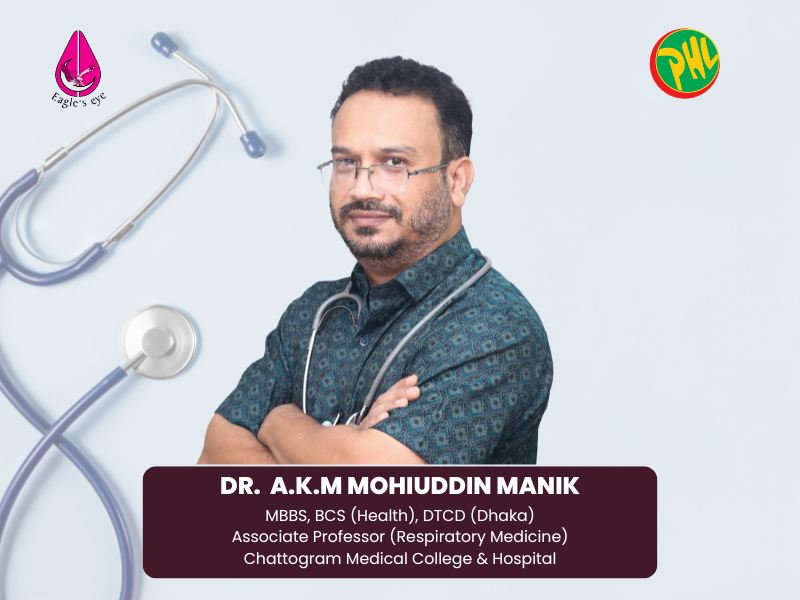 Dr. AKM Mohiuddin Manik